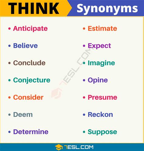 think as one. . Think of synonym